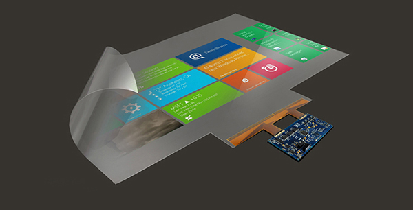 MULTI-POINT INTERACTIVE CAPACITIVE TOUCH FOIL